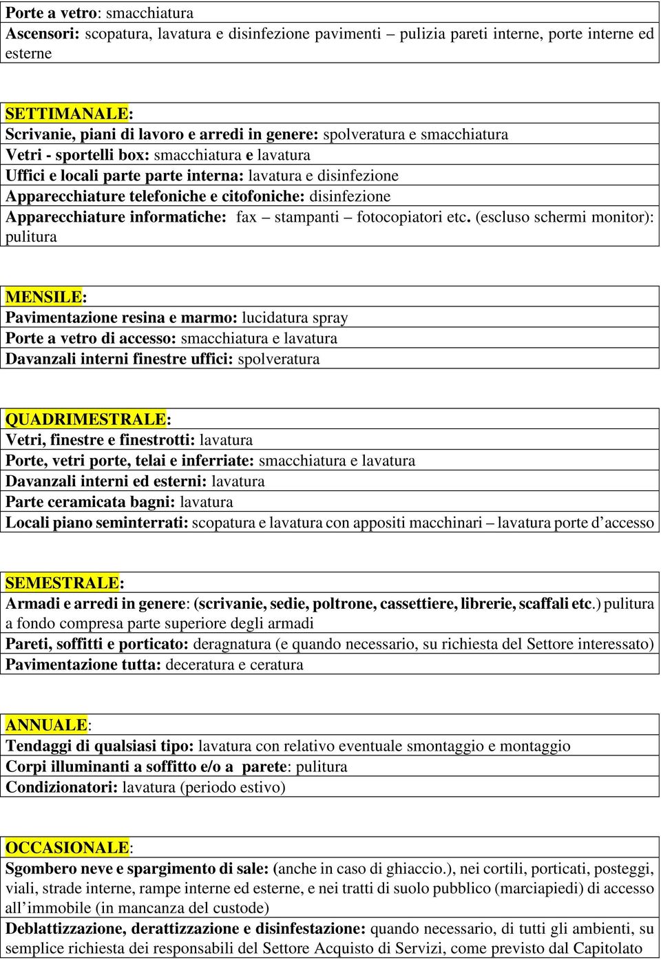 (escluso schermi monitor): MENSILE: Pavimentazione resina e marmo: lucidatura spray Porte a vetro di accesso: smacchiatura e lavatura Davanzali interni finestre uffici: spolveratura Porte, vetri