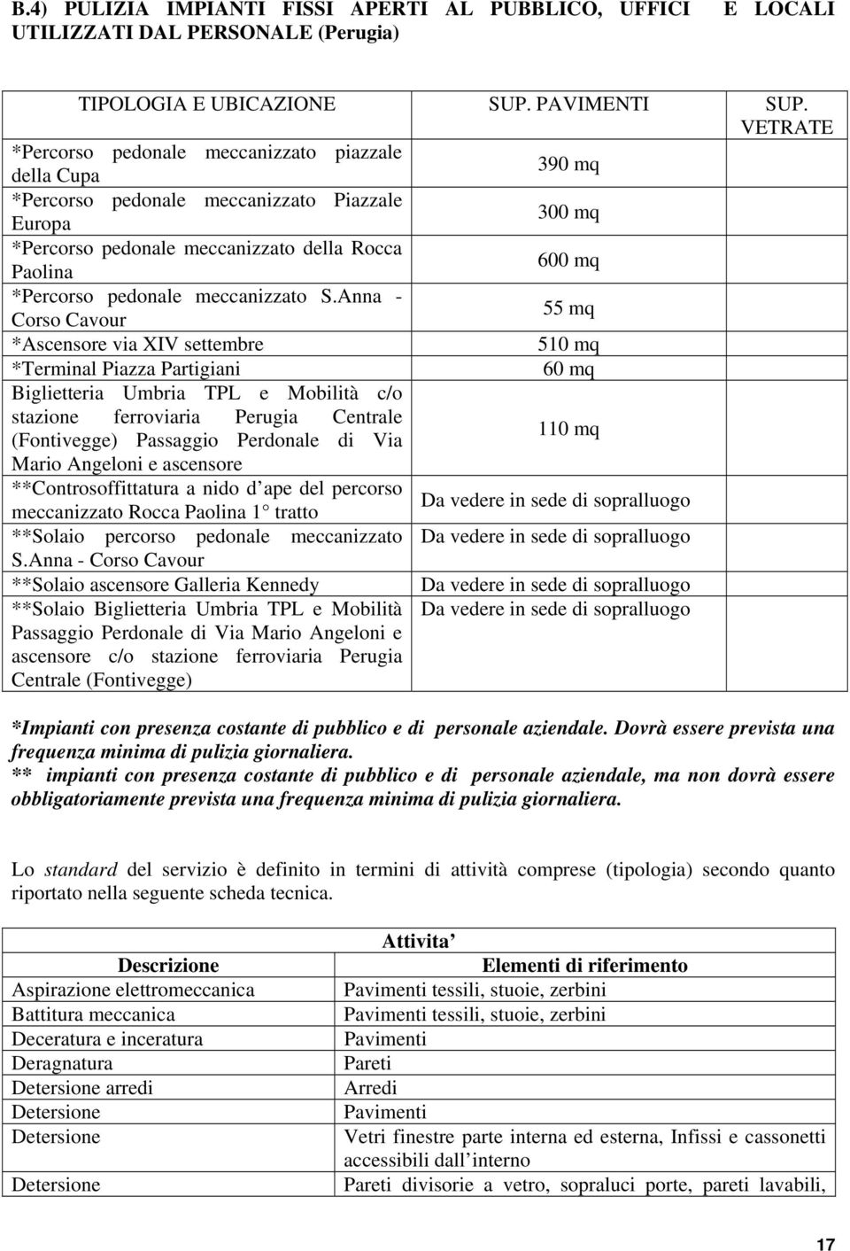 Anna - Corso Cavour 55 mq *Ascensore via XIV settembre 510 mq *Terminal Piazza Partigiani 60 mq Biglietteria Umbria TPL e Mobilità c/o stazione ferroviaria Perugia Centrale (Fontivegge) Passaggio