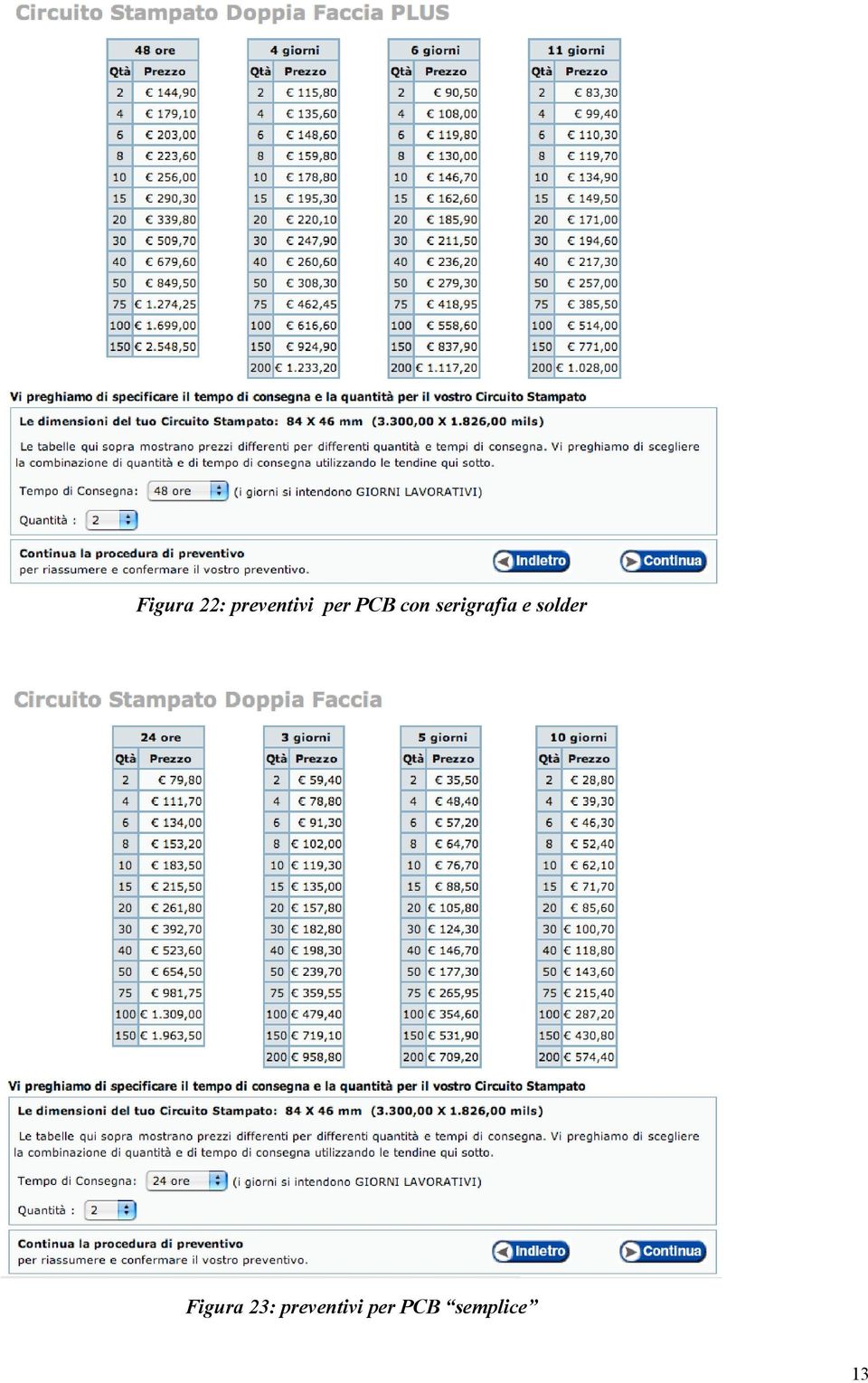 e solder Figura 23: