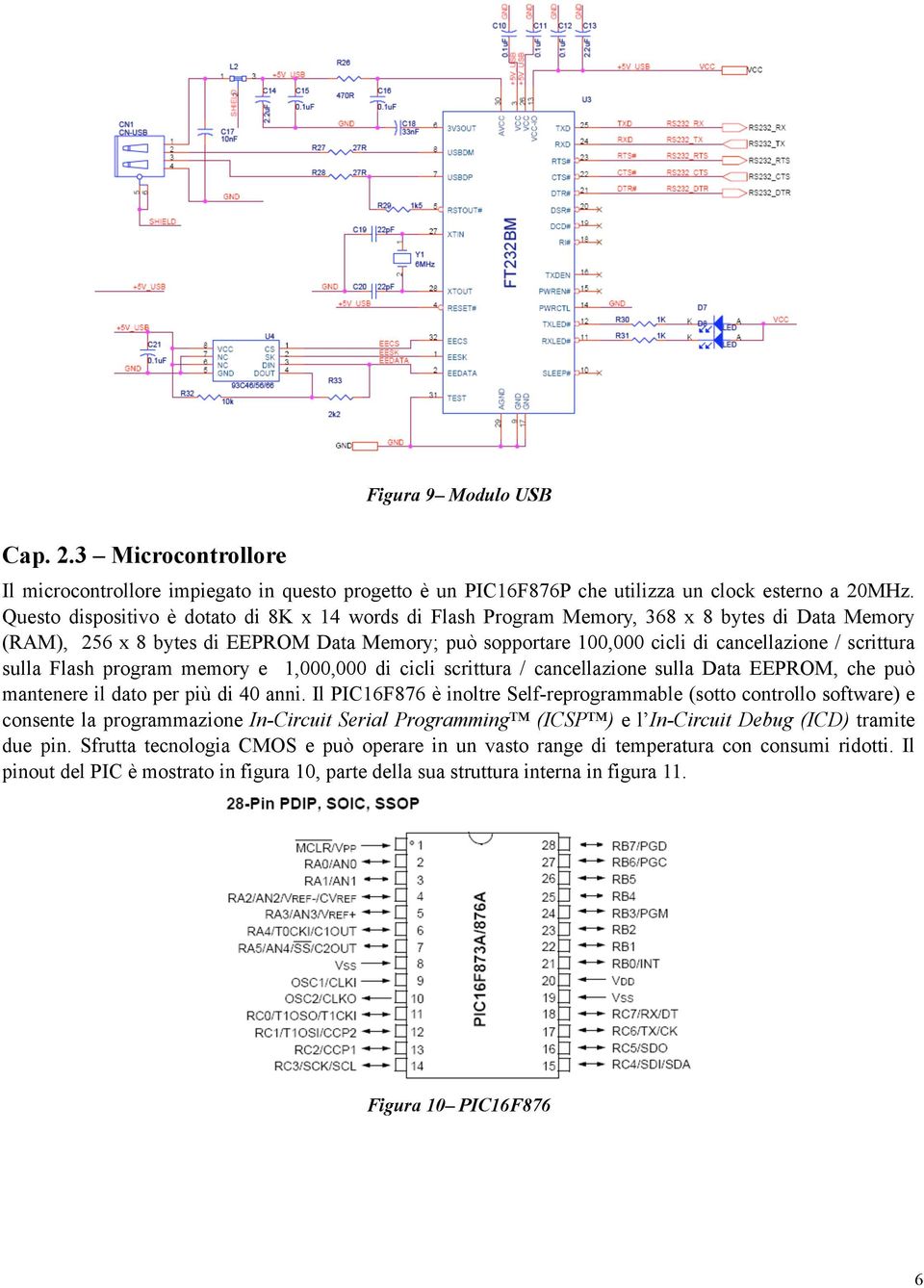 scrittura sulla Flash program memory e 1,000,000 di cicli scrittura / cancellazione sulla Data EEPROM, che può mantenere il dato per più di 40 anni.