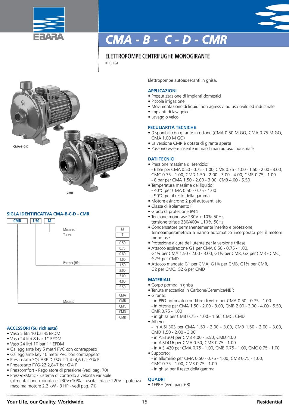 IDENTIFICATIVA CMA-B-C-D - CMR CMB 1.50 M CMR MONOFASE TRIFASE POTENZA [HP] MODELLO M T 0.50 0.75 0.80 1.00 1.50 2.00 3.00 4.00 5.