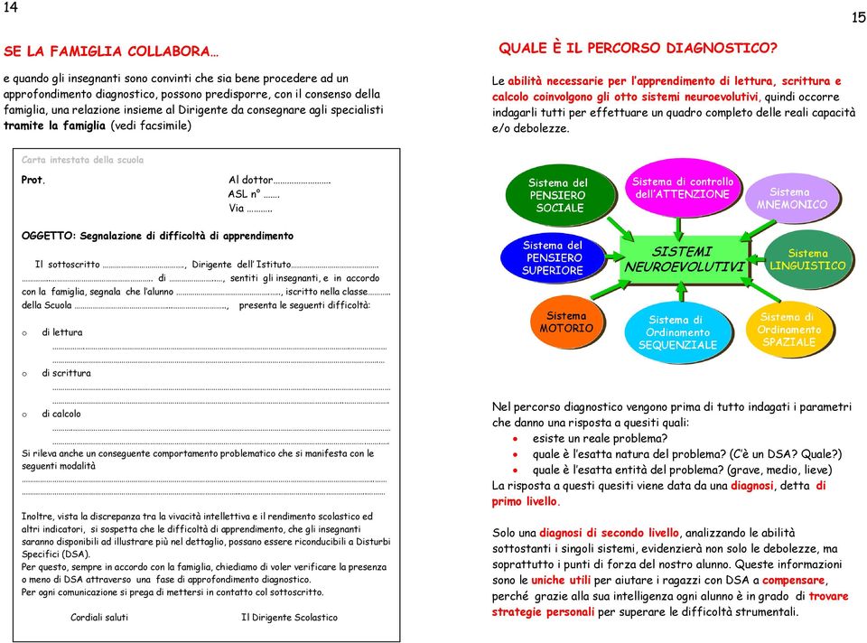 Le abilità necessarie per l apprendimento di lettura, scrittura e calcolo coinvolgono gli otto sistemi neuroevolutivi, quindi occorre indagarli tutti per effettuare un quadro completo delle reali