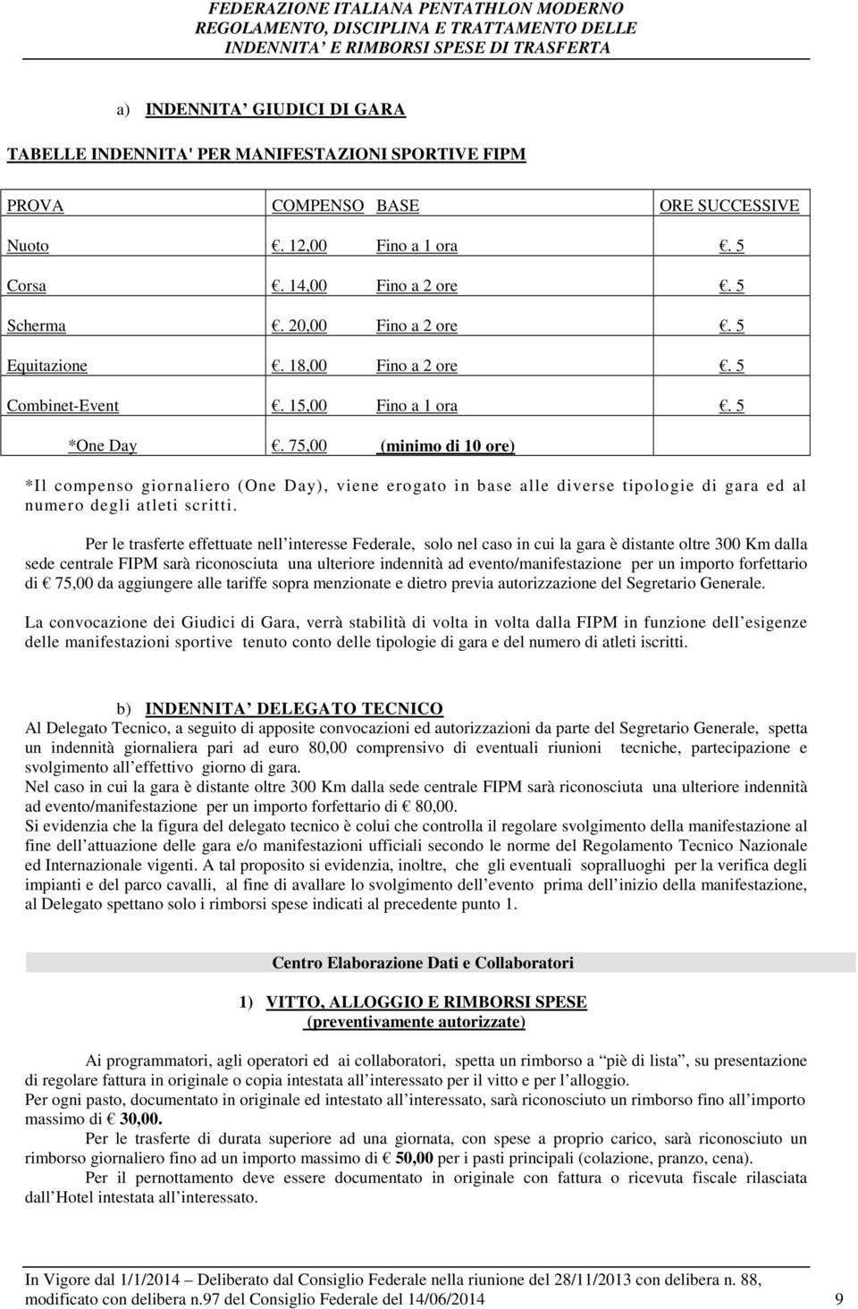 75,00 (minimo di 10 ore) *Il compenso giornaliero (One Day), viene erogato in base alle diverse tipologie di gara ed al numero degli atleti scritti.