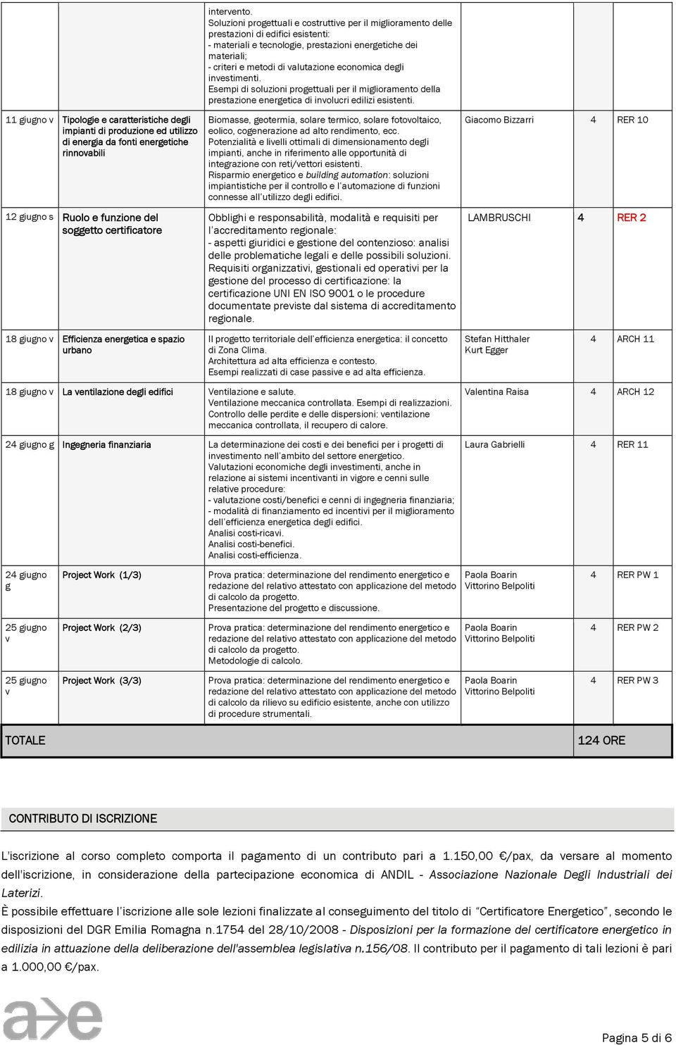 degli inetimenti. Eempi di oluzioni progettuali per il miglioramento della pretazione energetica di inolucri edilizi eitenti.