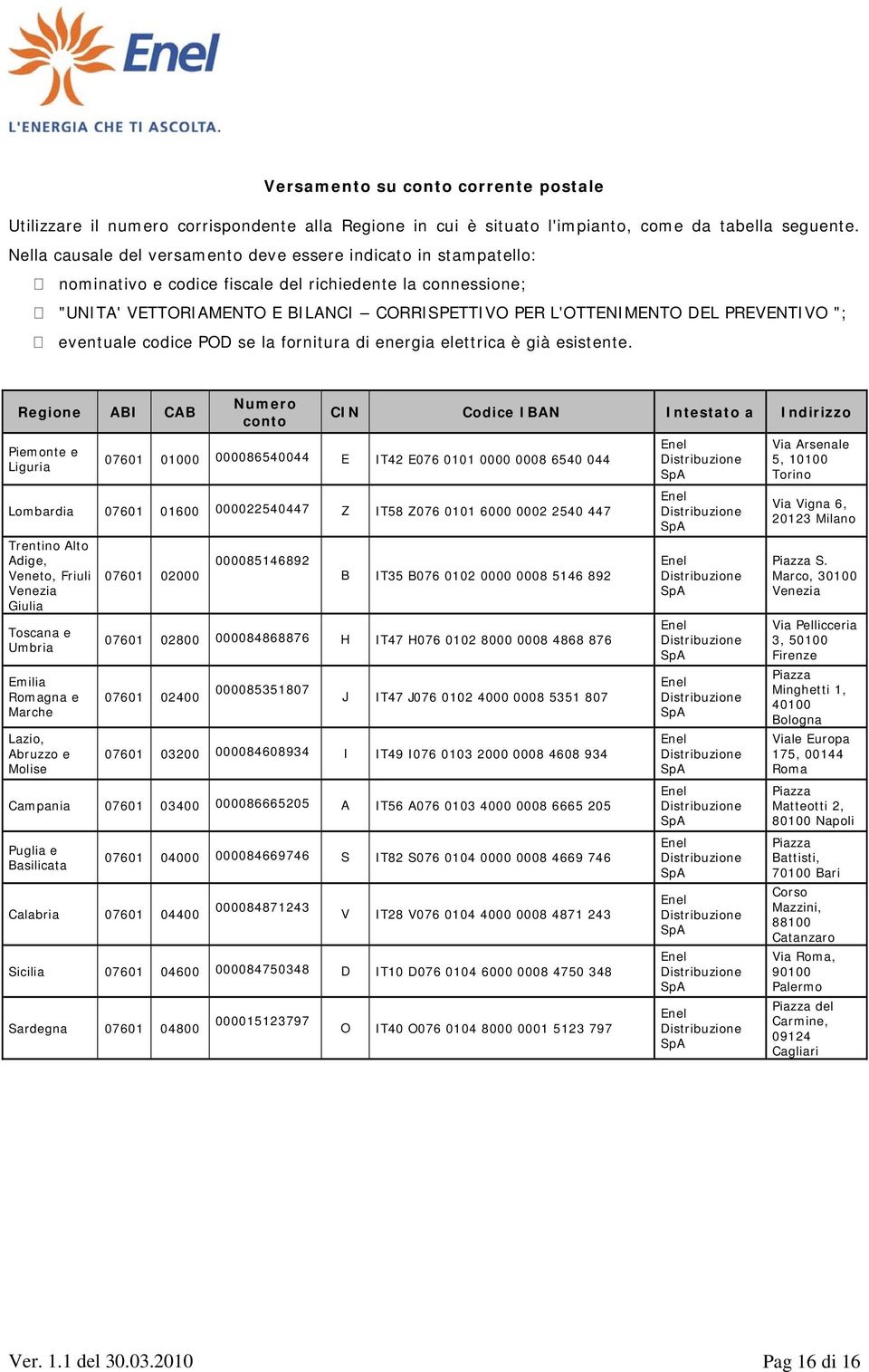 PREVENTIVO "; eventuale codice POD se la fornitura di energia elettrica è già esistente.