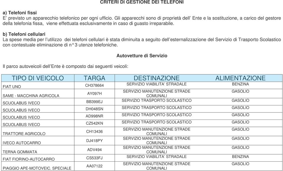 b) Telefoni cellulari La spese media per l utilizzo dei telefoni cellulari è stata diminuita a seguito dell esternalizzazione del Servizio di Trasporto Scolastico con contestuale eliminazione di n 3