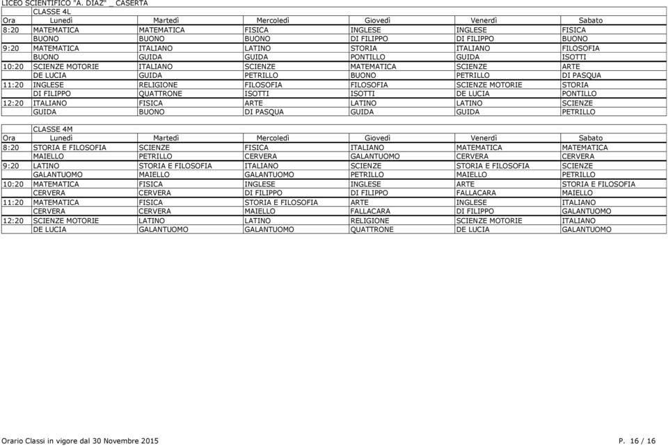 FILIPPO QUATTRONE ISOTTI ISOTTI DE LUCIA PONTILLO 12:20 ITALIANO FISICA ARTE LATINO LATINO SCIENZE GUIDA BUONO DI PASQUA GUIDA GUIDA PETRILLO CLASSE 4M 8:20 STORIA E FILOSOFIA SCIENZE FISICA ITALIANO