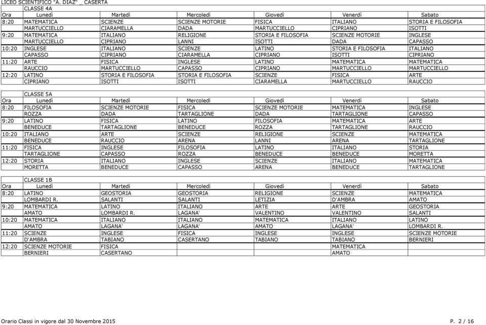 ARTE FISICA INGLESE LATINO MATEMATICA MATEMATICA RAUCCIO MARTUCCIELLO CAPASSO CIPRIANO MARTUCCIELLO MARTUCCIELLO 12:20 LATINO STORIA E FILOSOFIA STORIA E FILOSOFIA SCIENZE FISICA ARTE CIPRIANO ISOTTI
