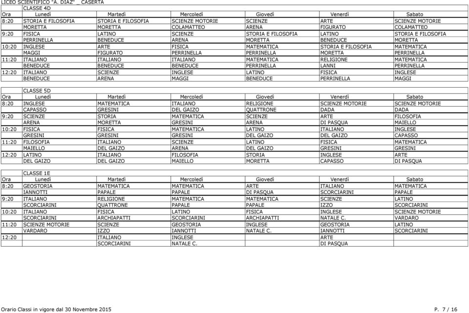 11:20 ITALIANO ITALIANO ITALIANO MATEMATICA RELIGIONE MATEMATICA BENEDUCE BENEDUCE BENEDUCE PERRINELLA LANNI PERRINELLA 12:20 ITALIANO SCIENZE INGLESE LATINO FISICA INGLESE BENEDUCE ARENA MAGGI
