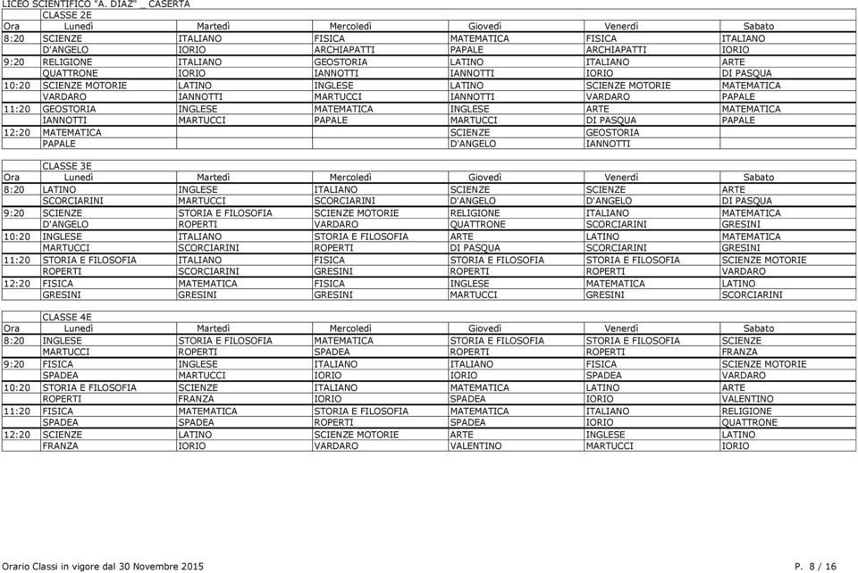 MATEMATICA IANNOTTI MARTUCCI PAPALE MARTUCCI DI PASQUA PAPALE 12:20 MATEMATICA SCIENZE GEOSTORIA PAPALE D'ANGELO IANNOTTI CLASSE 3E 8:20 LATINO INGLESE ITALIANO SCIENZE SCIENZE ARTE SCORCIARINI