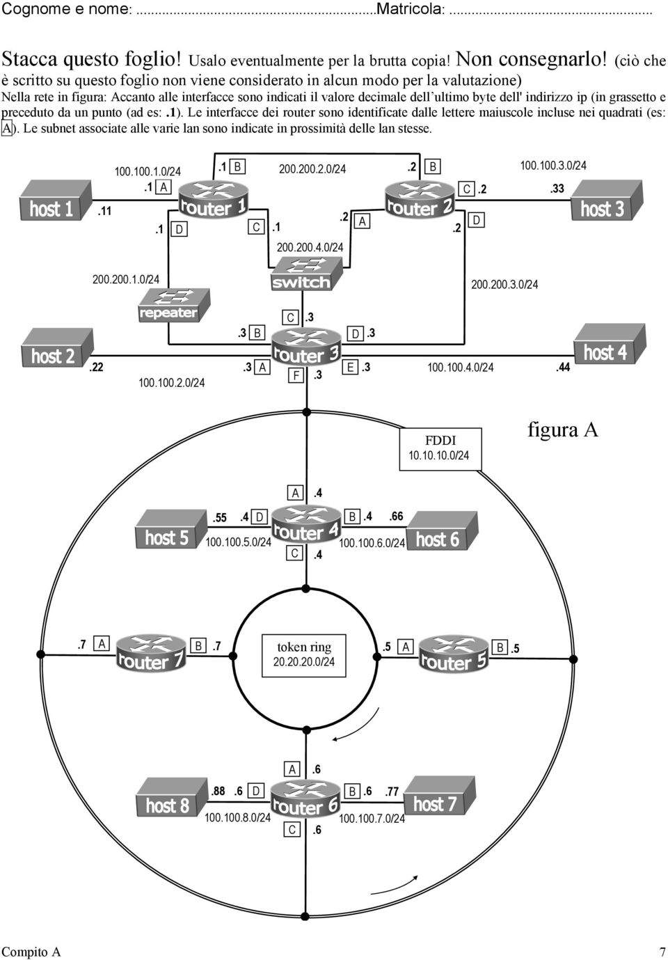 indirizzo ip (in grassetto e preceduto da un punto (ad es:.1). Le interfacce dei router sono identificate dalle lettere maiuscole incluse nei quadrati (es: ).