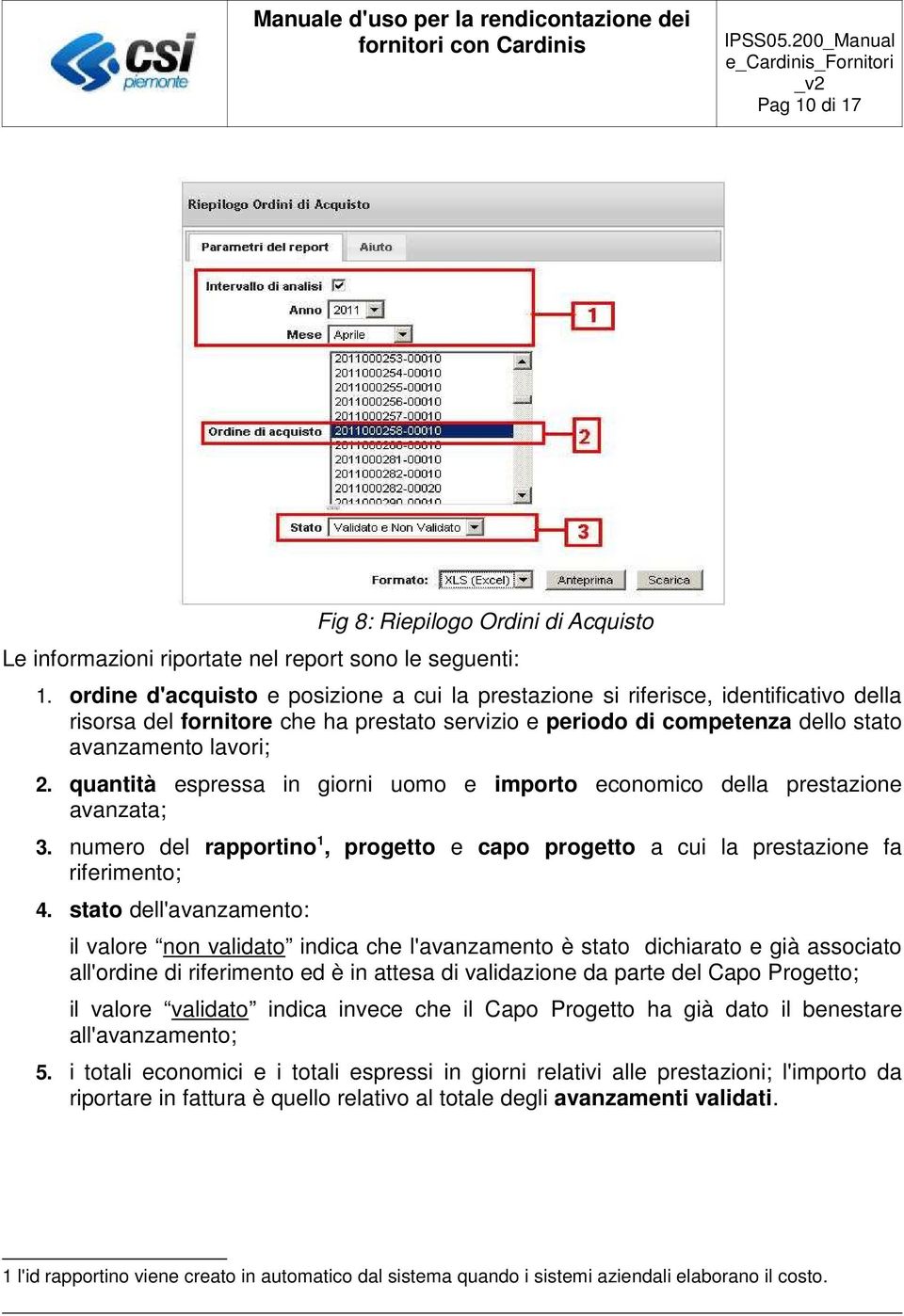 quantità espressa in giorni uomo e importo economico della prestazione avanzata; 3. numero del rapportino 1, progetto e capo progetto a cui la prestazione fa riferimento; 4.