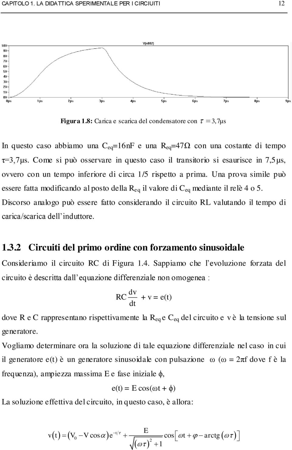 Come si può osservare in questo caso il transitorio si esaurisce in 7,5µs, ovvero con un tempo inferiore di circa 1/5 rispetto a prima.