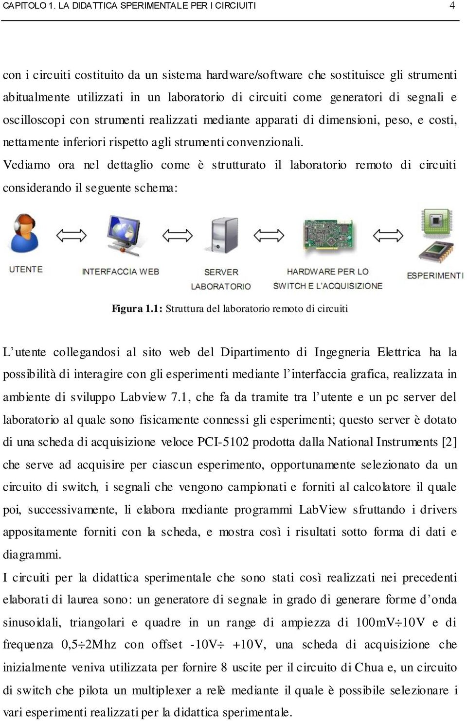 generatori di segnali e oscilloscopi con strumenti realizzati mediante apparati di dimensioni, peso, e costi, nettamente inferiori rispetto agli strumenti convenzionali.