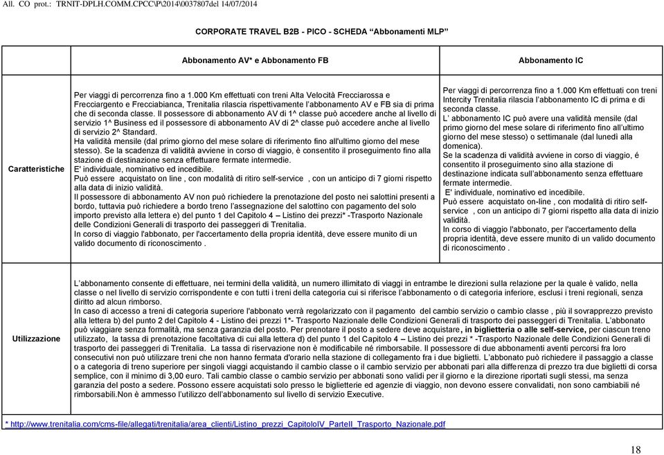 Il possessore di abbonamento AV di 1^ classe può accedere anche al livello di servizio 1^ Business ed il possessore di abbonamento AV di 2^ classe può accedere anche al livello di servizio 2^