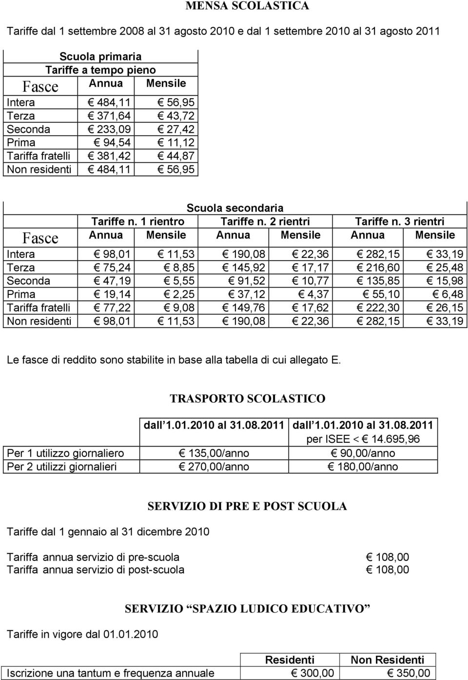 3 rientri Fasce Annua Mensile Annua Mensile Annua Mensile Intera 98,01 11,53 190,08 22,36 282,15 33,19 Terza 75,24 8,85 145,92 17,17 216,60 25,48 Seconda 47,19 5,55 91,52 10,77 135,85 15,98 Prima