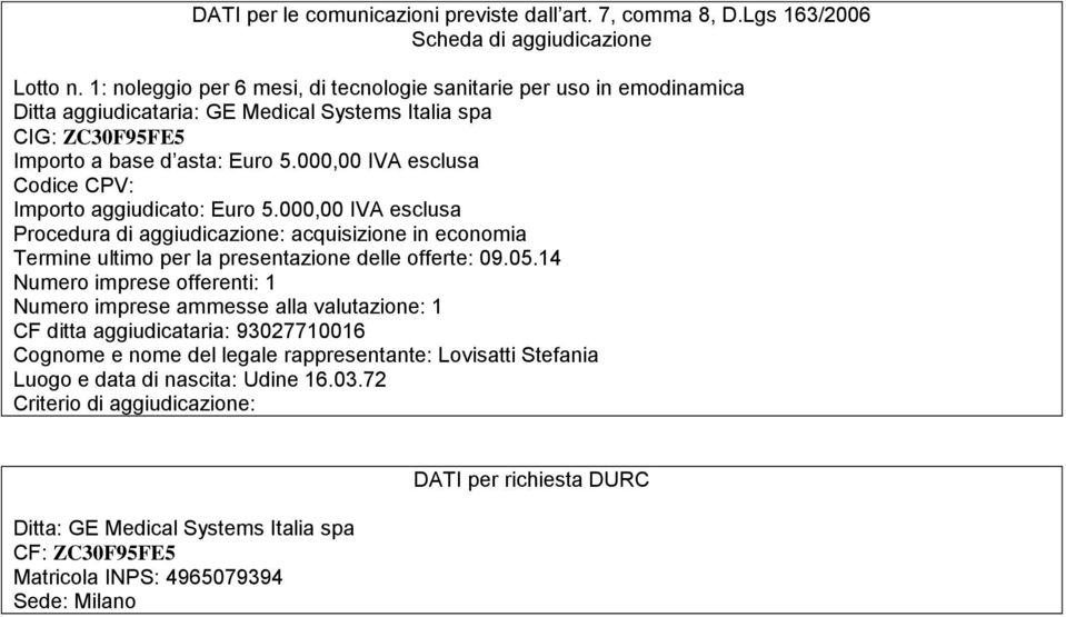 000,00 IVA esclusa Codice CPV: Importo aggiudicato: Euro 5.000,00 IVA esclusa Procedura di aggiudicazione: acquisizione in economia Termine ultimo per la presentazione delle offerte: 09.05.