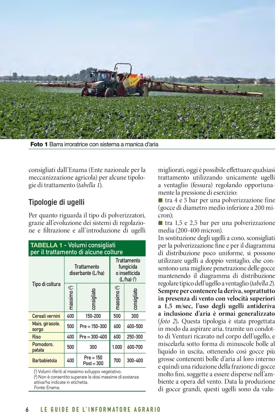 trattamento di alcune colture Tipo di coltura Trattamento diserbante (L/ha) massimo ( 2 ) consigliato Trattamento fungicida o insetticida (L/ha) ( 1 ) massimo ( 2 ) consigliato Cereali vernini 400