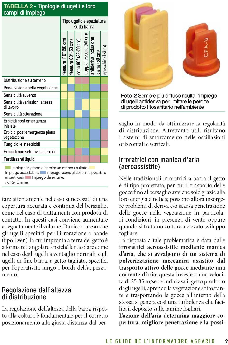 tare attentamente nel caso si necessiti di una copertura accurata e continua del bersaglio, come nel caso di trattamenti con prodotti di contatto.