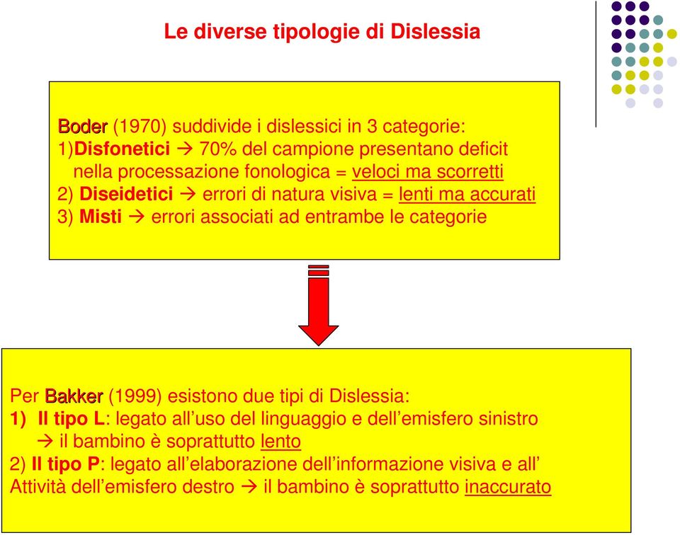 le categorie Per Bakker (1999) esistono due tipi di Dislessia: 1) Il tipo L: legato all uso del linguaggio e dell emisfero sinistro il bambino è