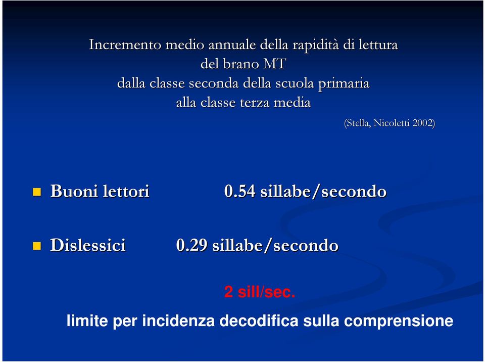 Nicoletti 2002) Buoni lettori 0.54 sillabe/secondo Dislessici 0.