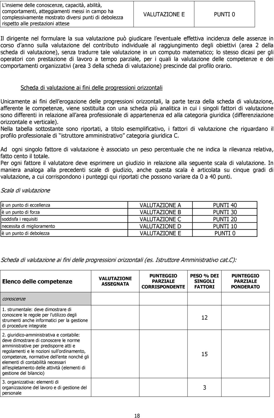 obiettivi (area 2 della scheda di valutazione), senza tradurre tale valutazione in un computo matematico; lo stesso dicasi per gli operatori con prestazione di lavoro a tempo parziale, per i quali la