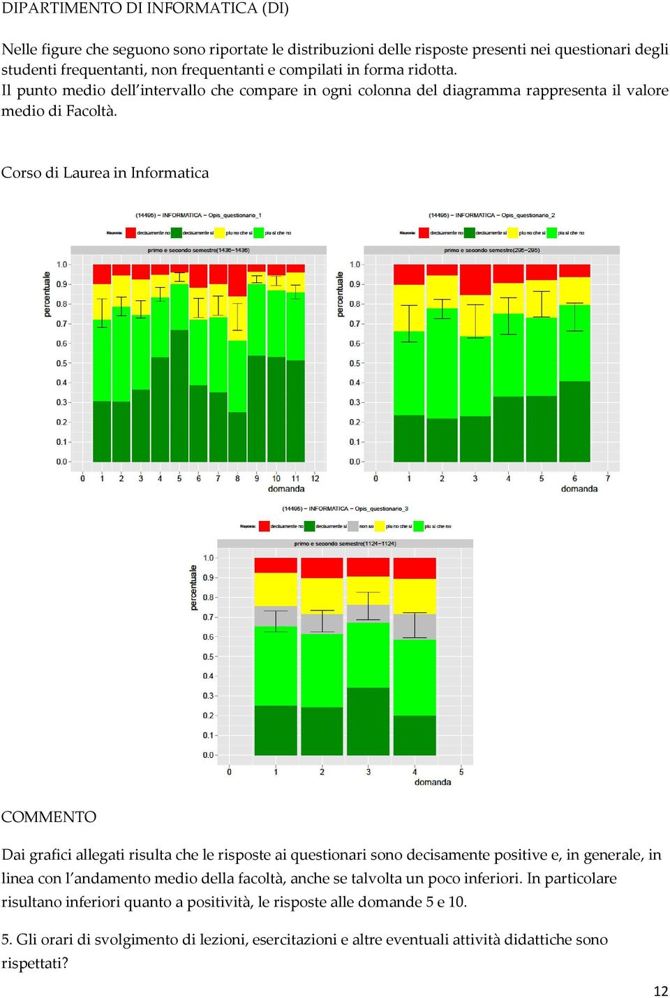 Corso di Laurea in Informatica COMMENTO Dai grafici allegati risulta che le risposte ai questionari sono decisamente positive e, in generale, in linea con l andamento medio della