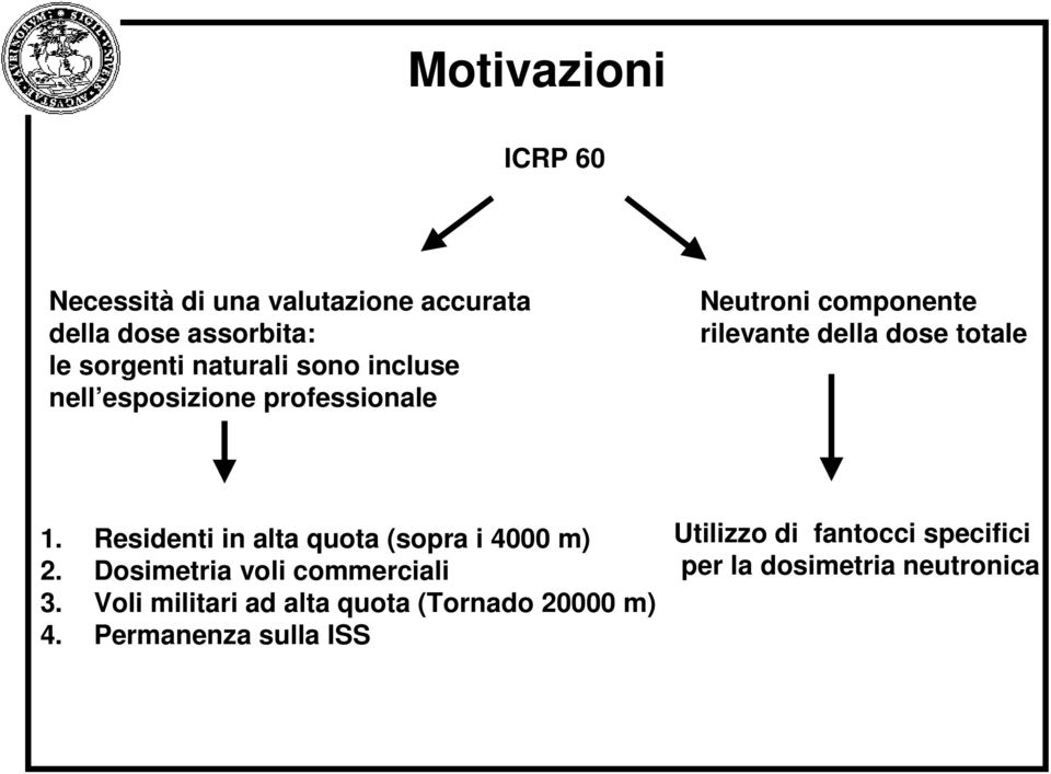 totale 1. Residenti in alta quota (sopra i 4000 m) 2. Dosimetria voli commerciali 3.