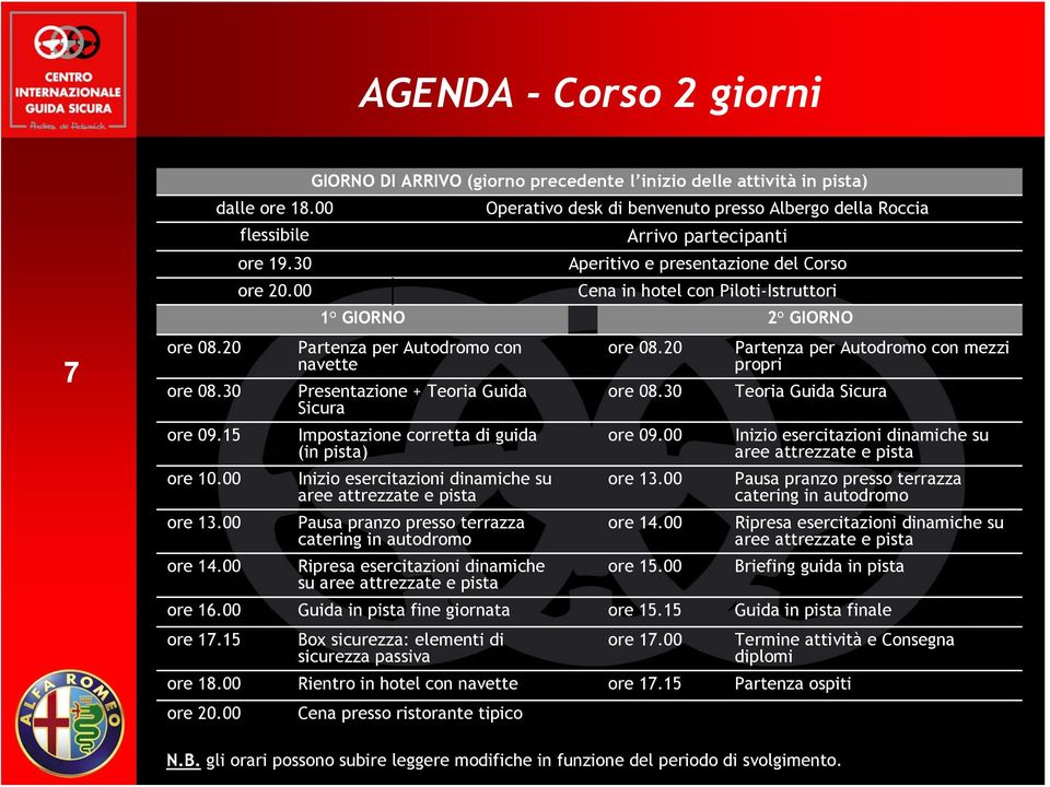 con Piloti-Istruttori 1 GIORNO 2 GIORNO Partenza per Autodromo con navette Presentazione + Teoria Guida Sicura Impostazione corretta di guida (in pista) Inizio esercitazioni dinamiche su aree