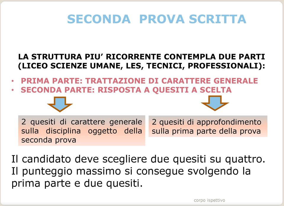 di carattere generale sulla disciplina oggetto della seconda prova 2 quesiti di approfondimento sulla prima parte