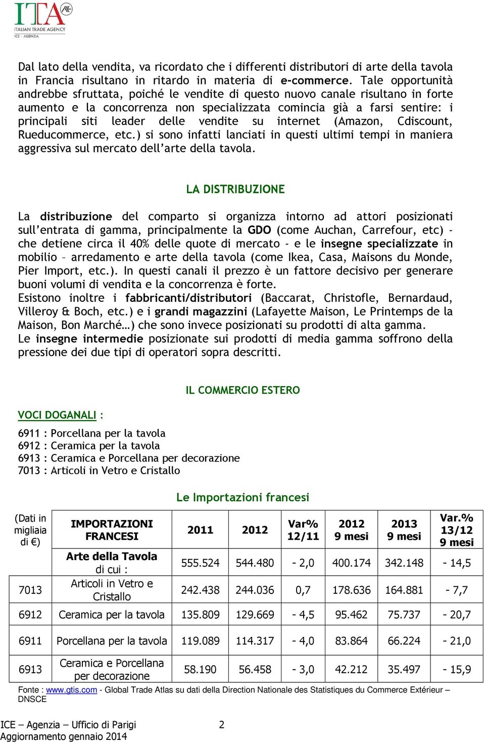 delle vendite su internet (Amazon, Cdiscount, Rueducommerce, etc.) si sono infatti lanciati in questi ultimi tempi in maniera aggressiva sul mercato dell arte della tavola.