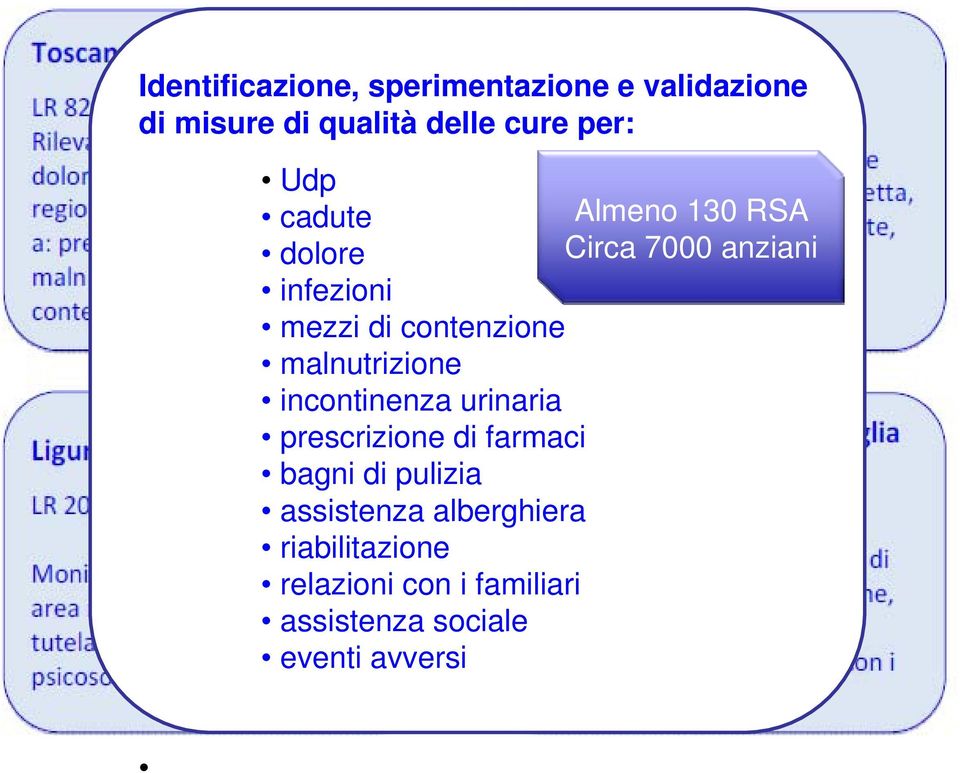 malnutrizione incontinenza urinaria prescrizione di farmaci bagni di pulizia