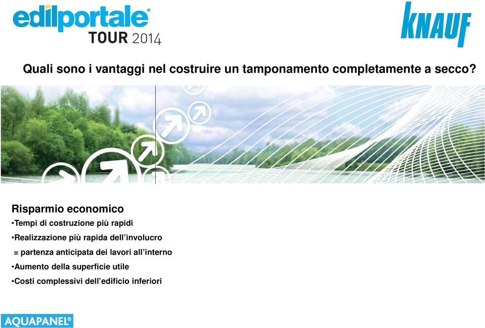 Risparmio economico Tempi di costruzione più rapidi Realizzazione più