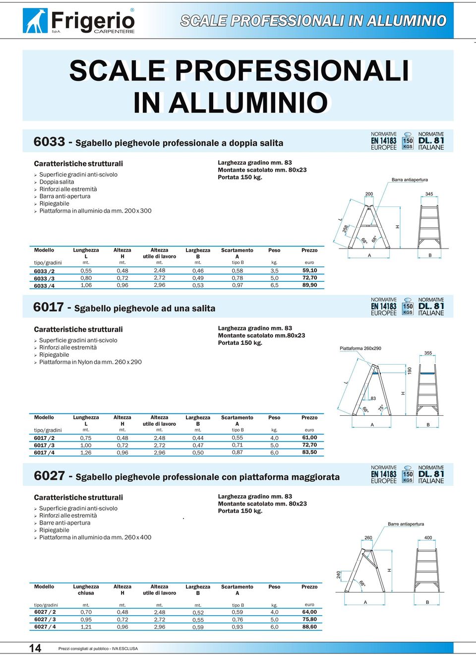 5,0 72,70 6033 /4,06 0,96 2,96 0,53 0,97 6,5 89,90 607 - Sgabello pieghevole ad una salita Superficie gradini anti-scivolo Rinforzi alle estremità Ripiegabile Piattaforma in Nylon da 260 x 290