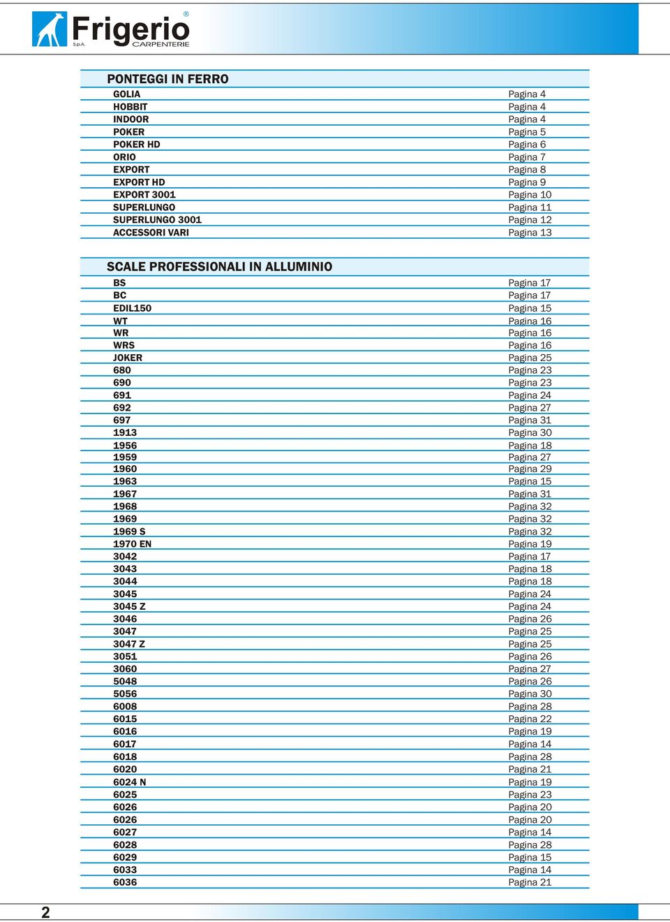 697 Pagina 3 93 Pagina 30 956 Pagina 8 959 Pagina 27 960 Pagina 29 963 Pagina 5 967 Pagina 3 968 Pagina 32 969 Pagina 32 969 S Pagina 32 970 EN Pagina 9 3042 Pagina 7 3043 Pagina 8 3044 Pagina 8 3045