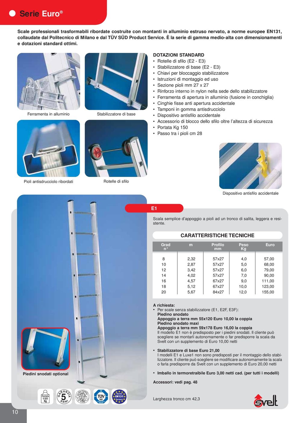 Ferramenta in alluminio Stabilizzatore di base DOTAZON STANDARD Rotelle di sfilo (E2 - E3) Stabilizzatore di base (E2 - E3) Chiavi per bloccaggio stabilizzatore struzioni di montaggio ed uso Sezione