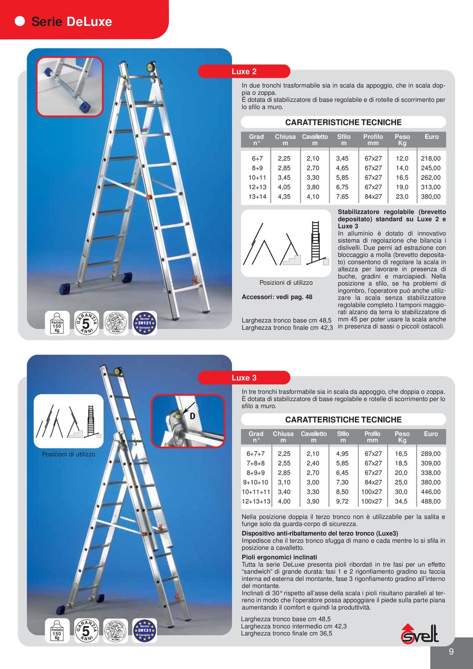 Grad Chiusa Cavalletto Sfilo Profilo Peso Euro n m m m mm 6+7 2,2 2,10 3,4 67x27 12,0 218,00 8+9 2,8 2,70 4,6 67x27 14,0 24,00 10+11 3,4 3,30,8 67x27 16, 262,00 12+13 4,0 3,80 6,7 67x27 19,0 313,00