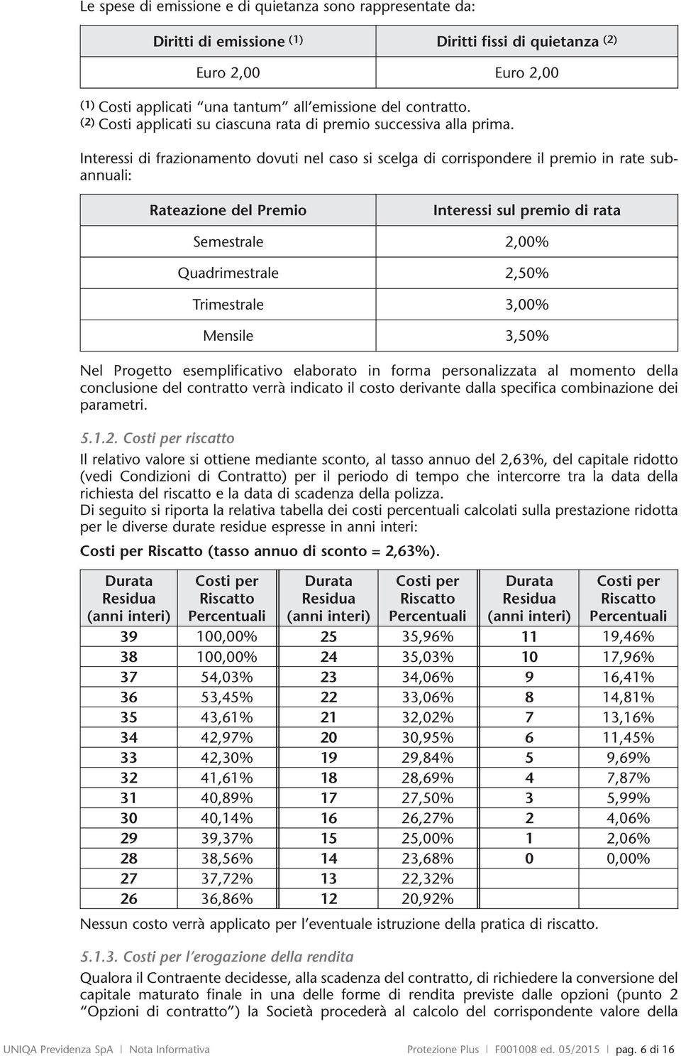 Interessi di frazionamento dovuti nel caso si scelga di corrispondere il premio in rate subannuali: Rateazione del Premio Interessi sul premio di rata Semestrale 2,00% Quadrimestrale 2,50%