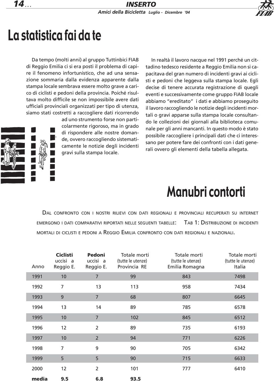 Poiché risultava molto difficile se non impossibile avere dati ufficiali provinciali organizzati per tipo di utenza, siamo stati costretti a raccogliere dati ricorrendo ad uno strumento forse non