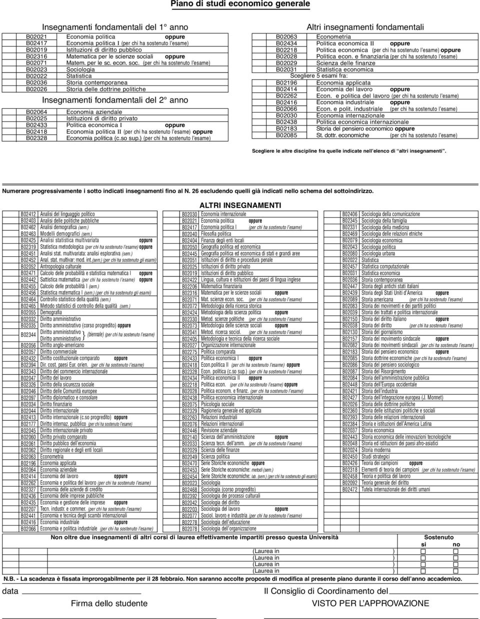 e politica del lavoro (per chi ha sostenuto l esame) Econ. e polit. industriale (per chi ha sostenuto l esame) Storia del pensiero economico St. dottr.