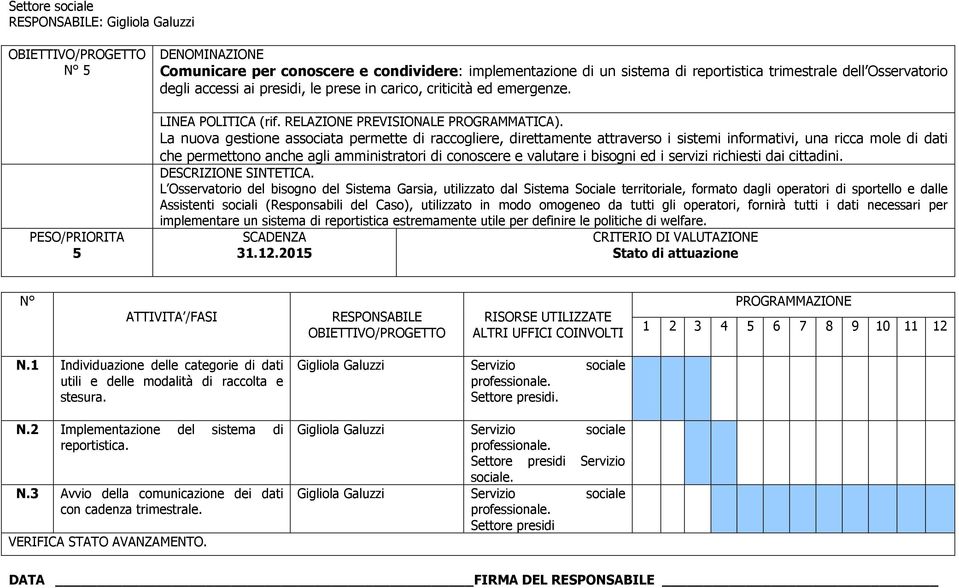 La nuova gestione associata permette di raccogliere, direttamente attraverso i sistemi informativi, una ricca mole di dati che permettono anche agli amministratori di conoscere e valutare i bisogni