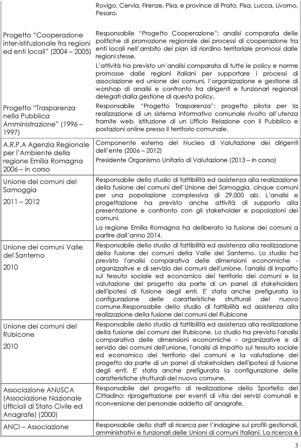 Emilia Romagna 2006 in corso Unione dei comuni del Samoggia 2011 2012 Unione dei comuni Valle del Santerno 2010 Unione dei comuni del Rubicone 2010 Associazione ANUSCA (Associazione Nazionale