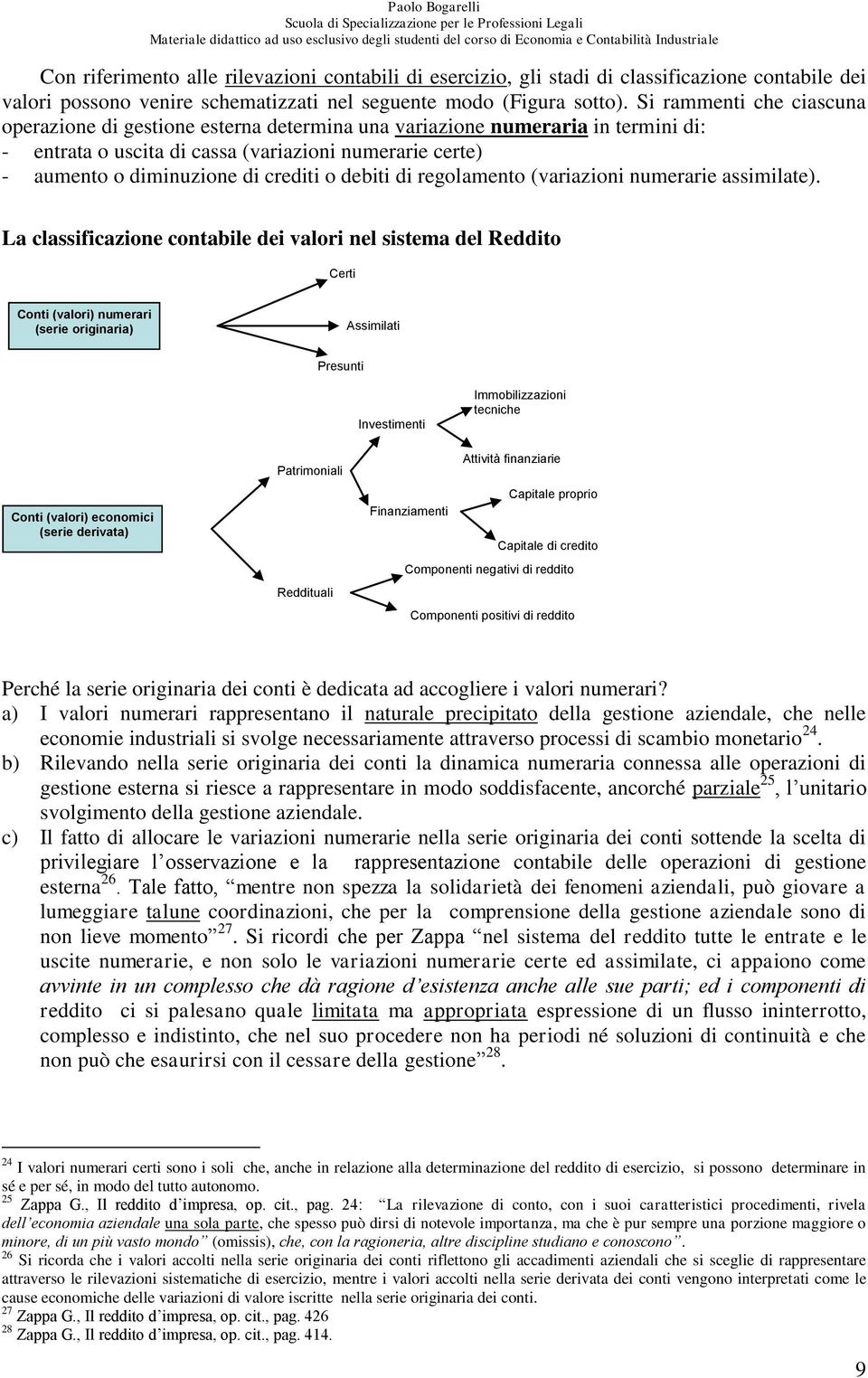 debiti di regolamento (variazioni numerarie assimilate).