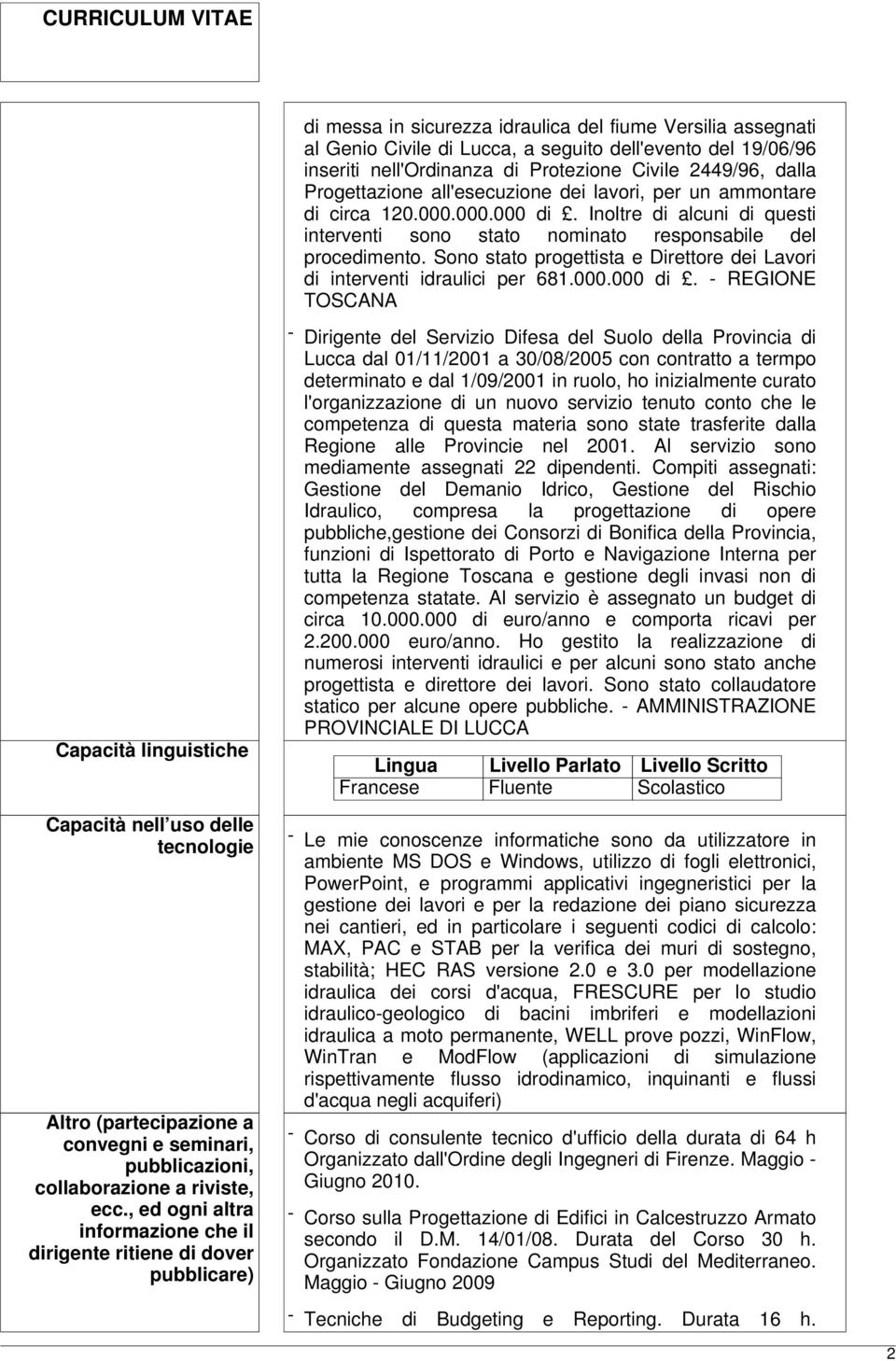 Sono stato progettista e Direttore dei Lavori di interventi idraulici per 681.000.000 di.