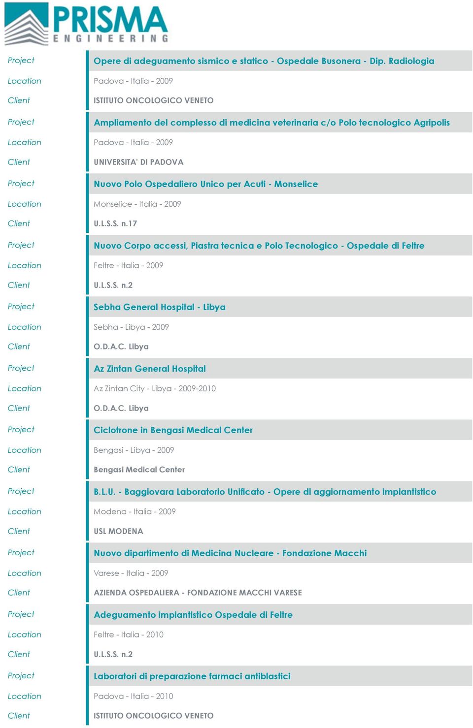 Monselice Location Monselice - Italia - 2009 U.L.S.S. n.17 Nuovo Corpo accessi, Piastra tecnica e Polo Tecnologico - Ospedale di Feltre Location Feltre - Italia - 2009 U.L.S.S. n.2 Sebha General Hospital - Libya Location Sebha - Libya - 2009 O.