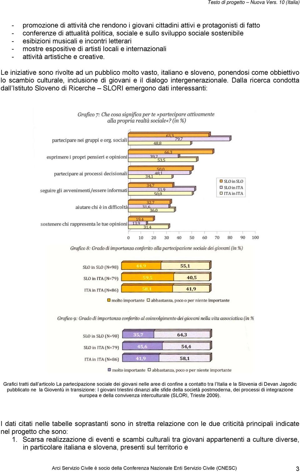 musicali e incontri letterari - mostre espositive di artisti locali e internazionali - attività artistiche e creative.