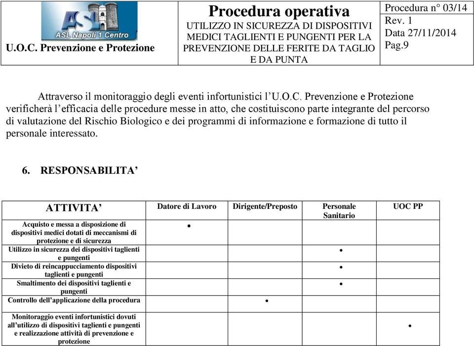 formazione di tutto il personale interessato. 6.