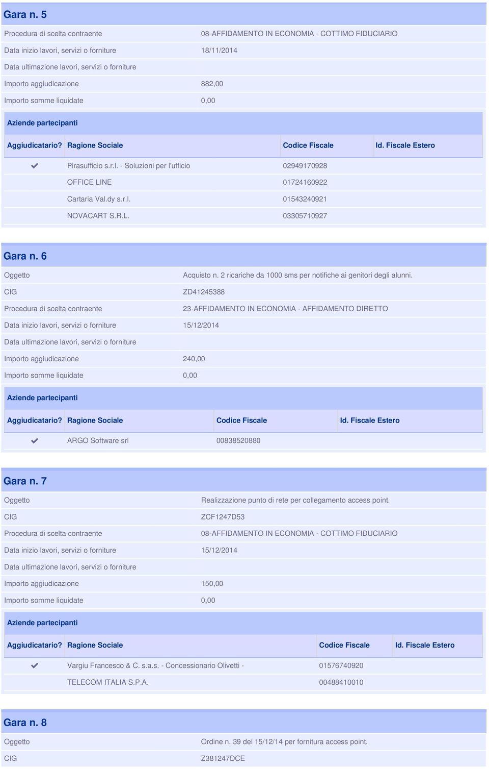 ZD41245388 Data inizio lavori, servizi o forniture 15/12/2014 Data ultimazione lavori, servizi o forniture Importo aggiudicazione 240,00 Importo somme liquidate 0,00 ARGO Software srl 00838520880