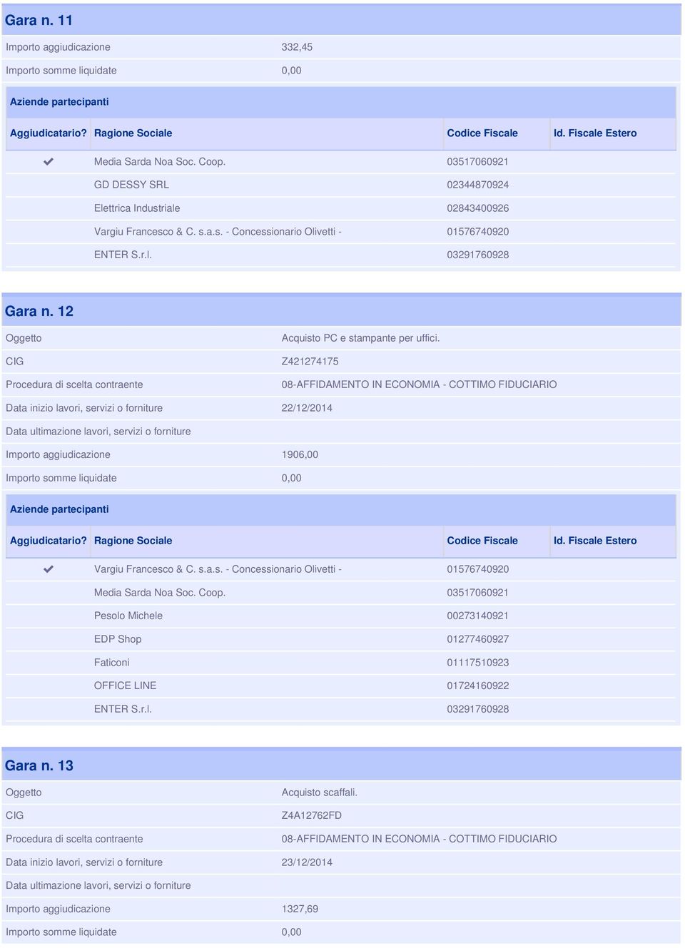 Z421274175 Data inizio lavori, servizi o forniture 22/12/2014 Data ultimazione lavori, servizi o forniture Importo aggiudicazione 1906,00 Importo somme liquidate 0,00 Vargiu Francesco & C. s.a.s. - Concessionario Olivetti - 01576740920 Media Sarda Noa Soc.