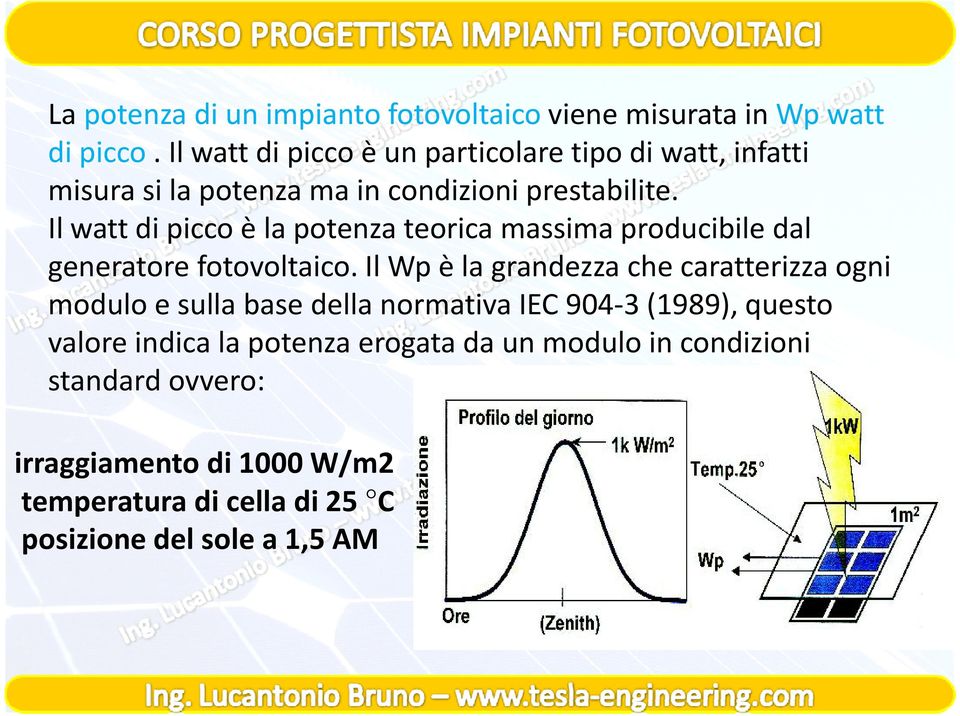 l d bl Il watt di picco è la potenza teorica massima producibile dal generatore fotovoltaico Il Wp è la grandezza che caratterizza ogni generatore fotovoltaico.